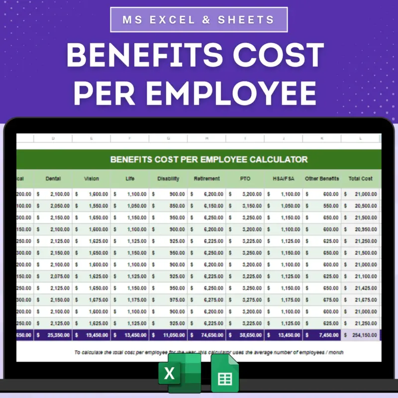 Benefits Cost Per Employee Calculator