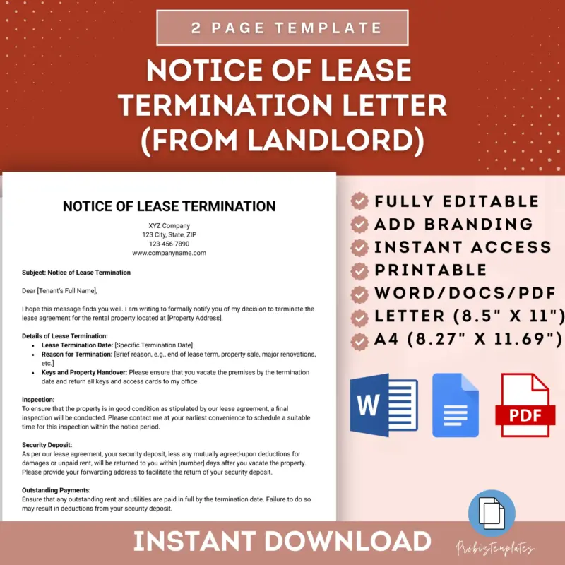Notice of Lease Termination Letter (From Landlord) Template